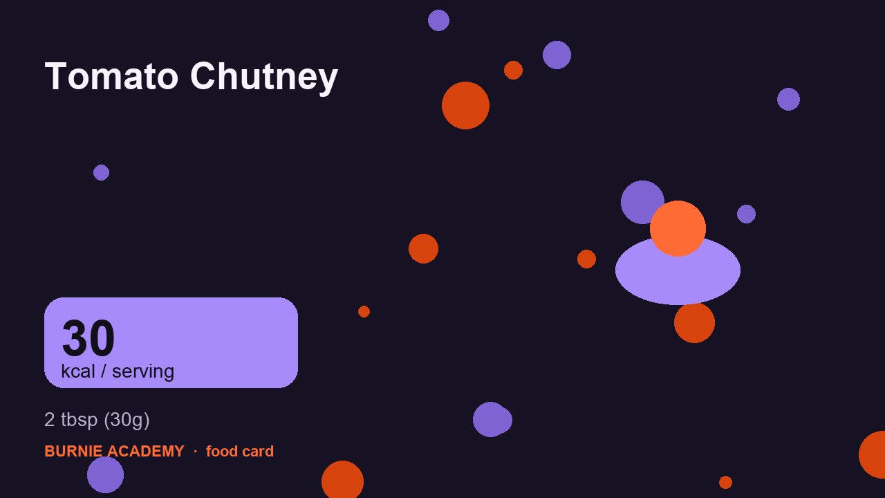 Tomato Chutney: the honest calorie talk