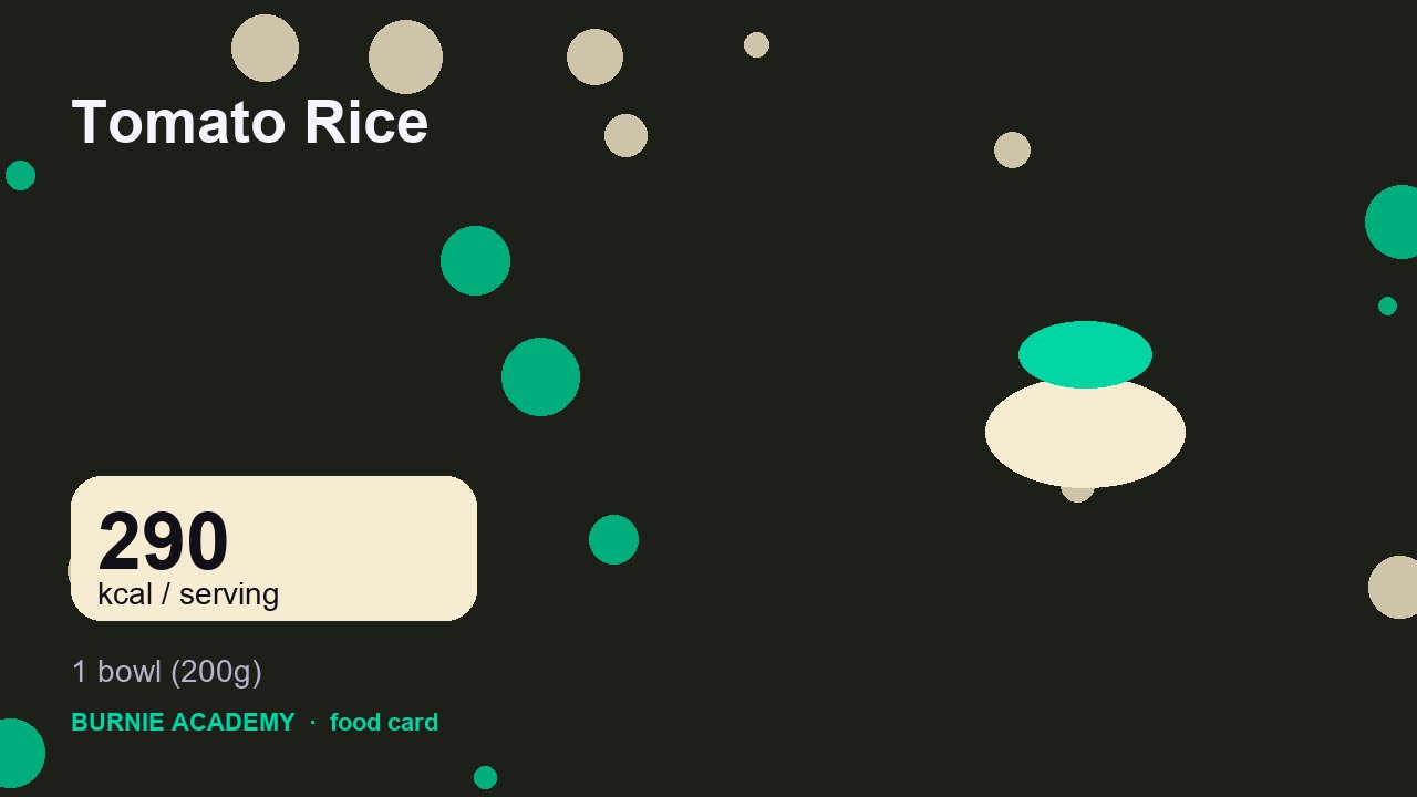 Tomato Rice: the honest calorie talk
