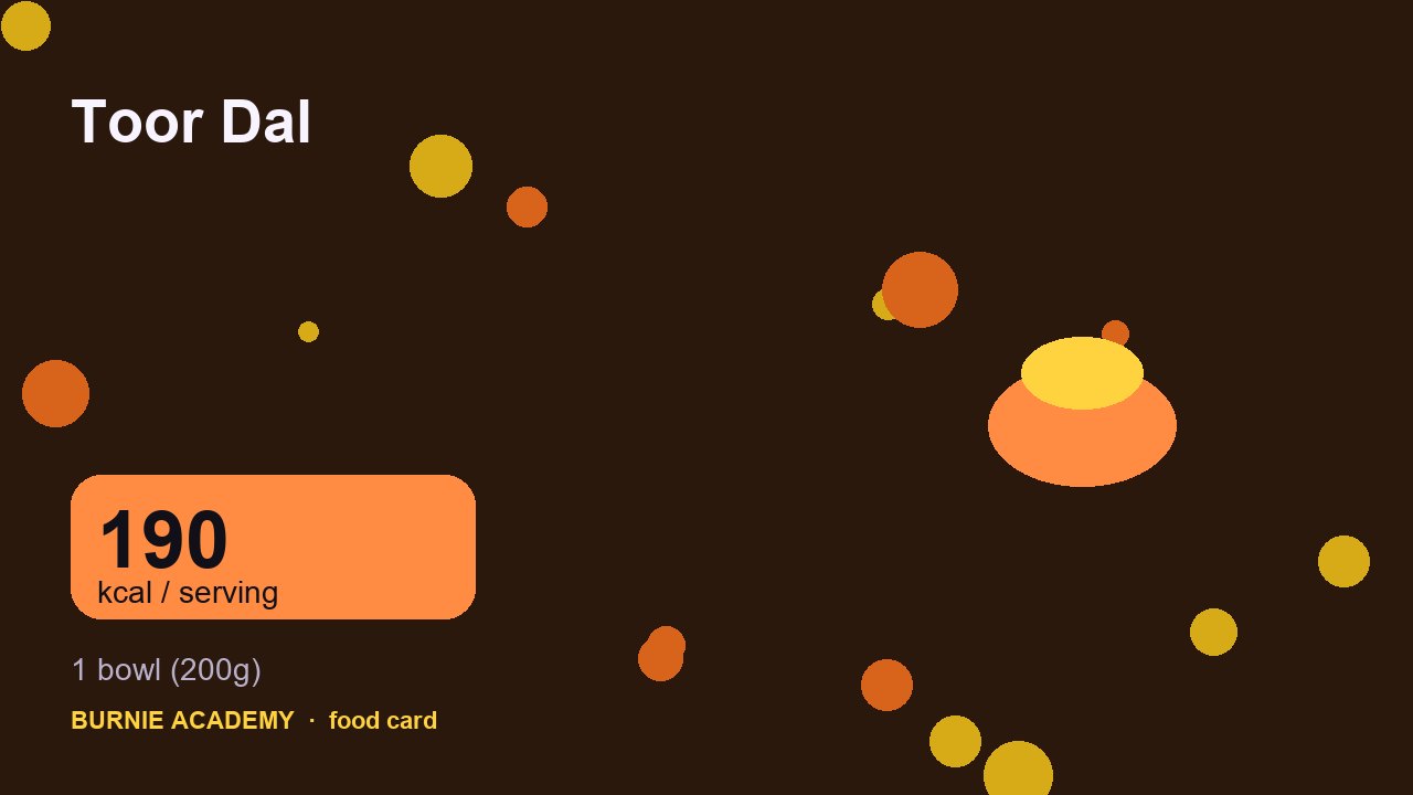 Toor Dal: the honest calorie talk