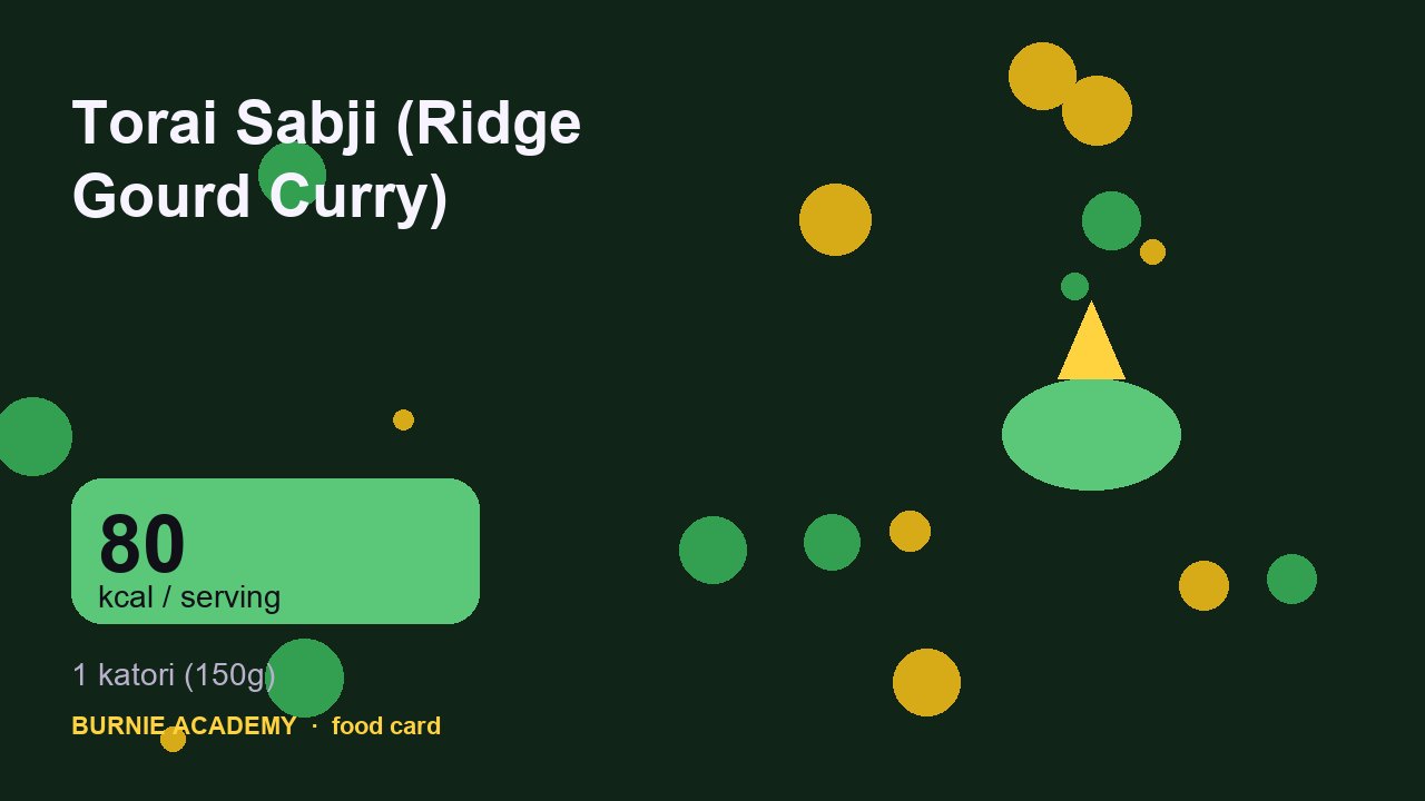 Torai Sabji (Ridge Gourd Curry): the honest calorie talk