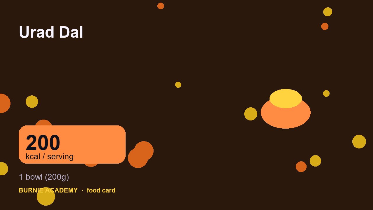 Urad Dal: the honest calorie talk