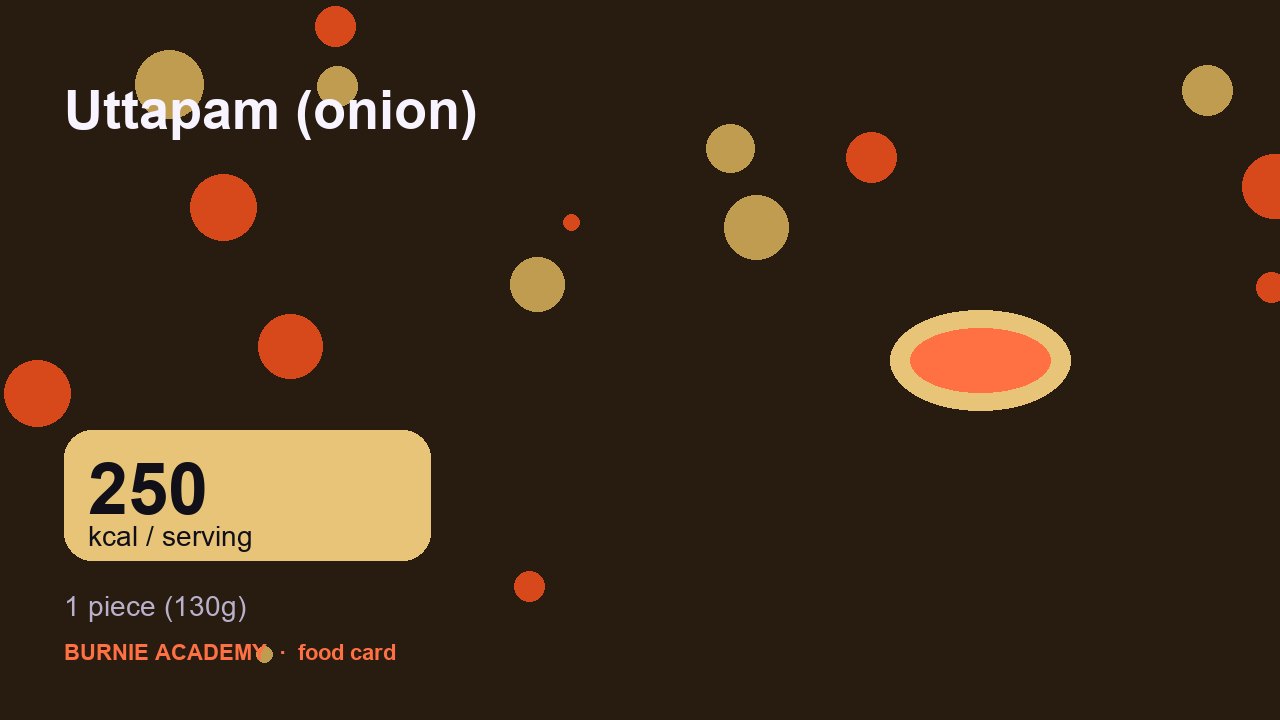 Uttapam (onion): the honest calorie talk