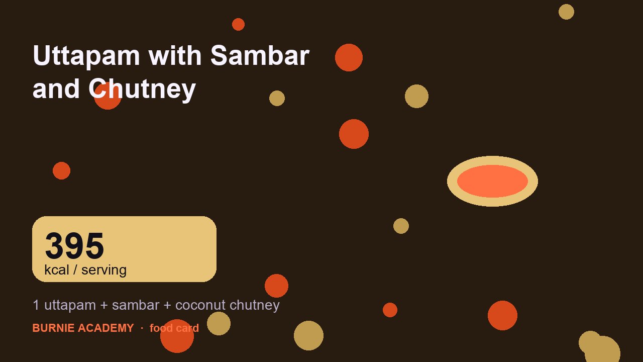 Uttapam with Sambar and Chutney: the honest calorie talk