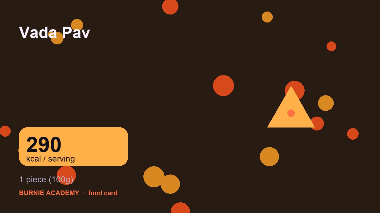 Vada Pav: the honest calorie talk