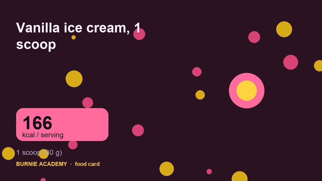 Vanilla ice cream, 1 scoop: the honest calorie talk