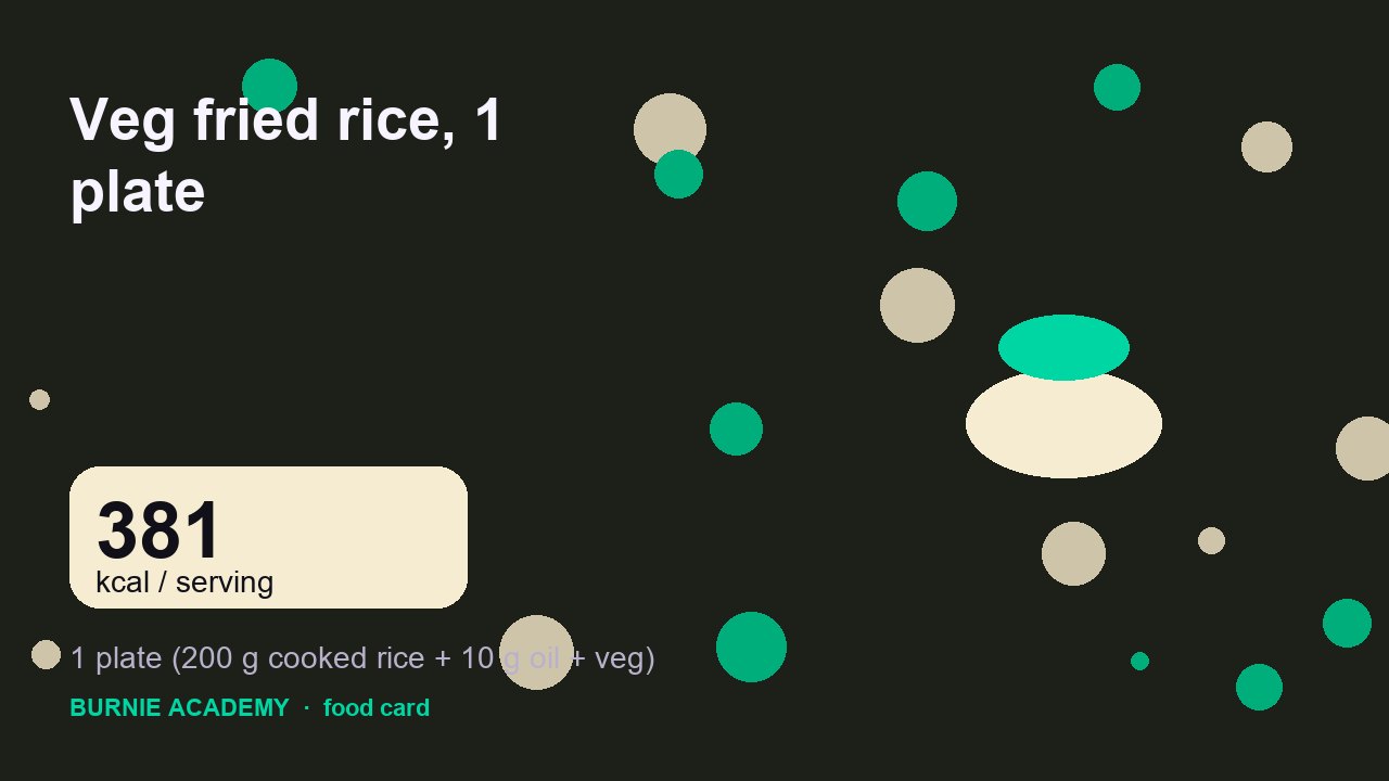 Veg fried rice, 1 plate: the honest calorie talk