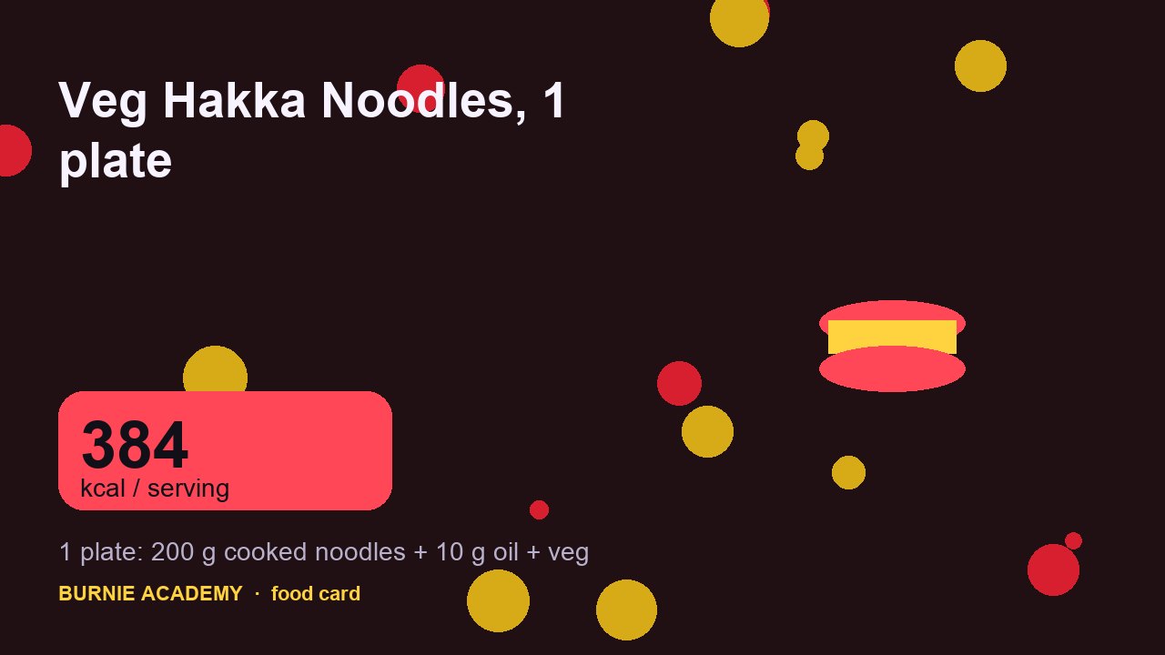 Veg Hakka Noodles, 1 plate: the honest calorie talk