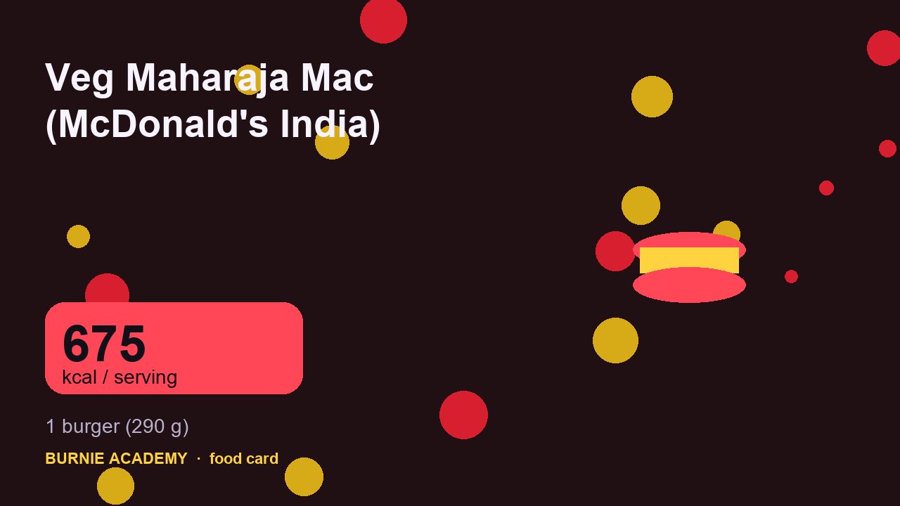 Veg Maharaja Mac (McDonald's India): the honest calorie talk