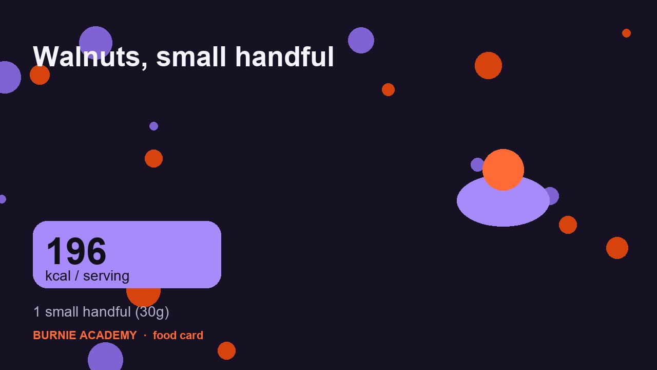Walnuts, small handful: the honest calorie talk