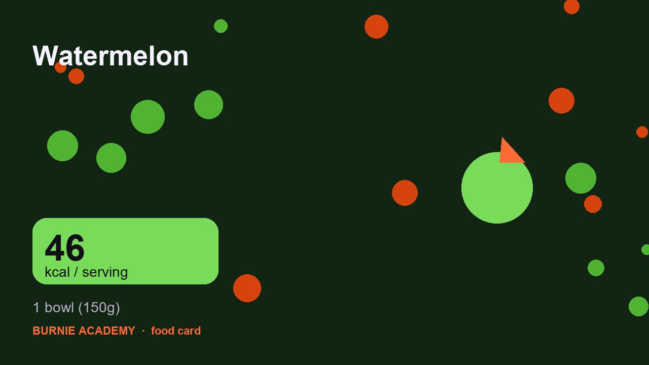 Watermelon: the honest calorie talk