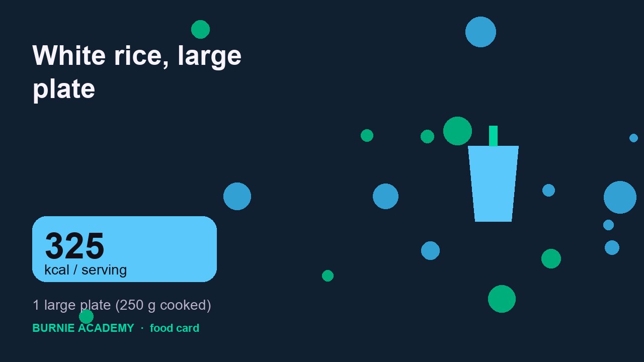 White rice, large plate: the honest calorie talk