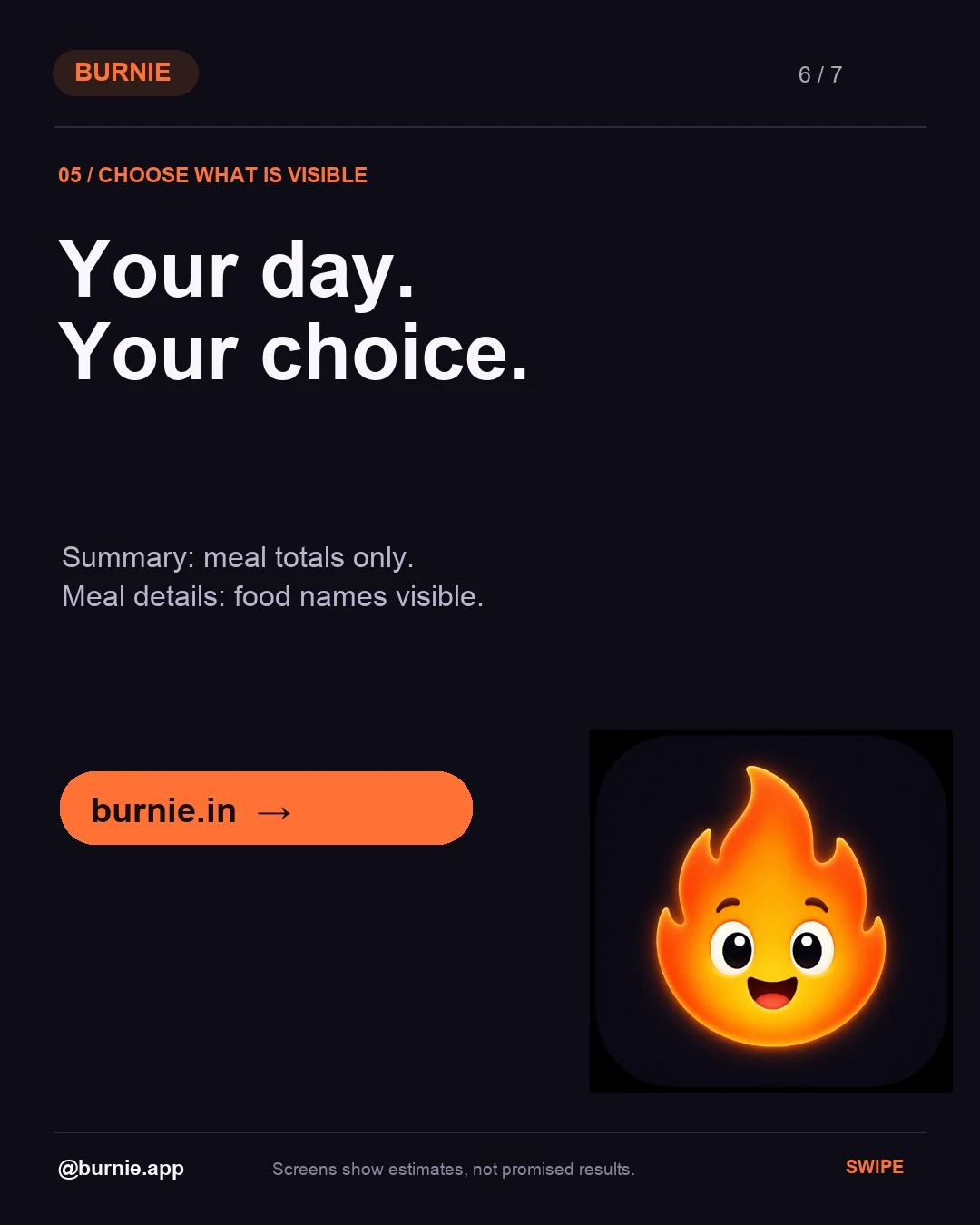 Share your day — slide 6 of 7